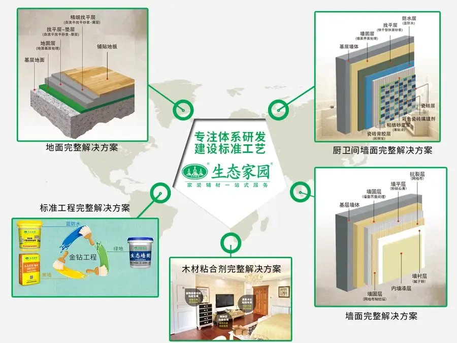 以技立身，以心守正——技術(shù)服務(wù)者的德行堅(jiān)守